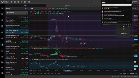 AMC 2025 Q3 EARNINGS FULL CALL With DATA ZERO & The DZ FAM!