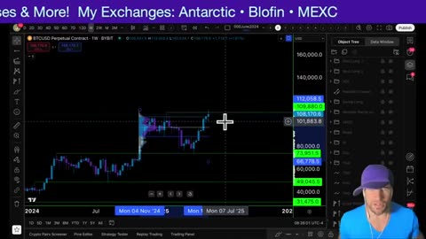 Bitcoin Price Prediction: Key Levels to Watch