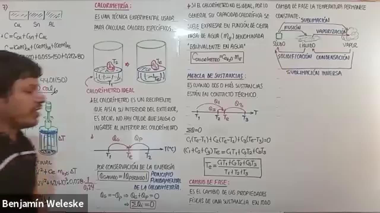 EXCLUSIVA UNI SEMESTRAL | Semana 16 | Física S2