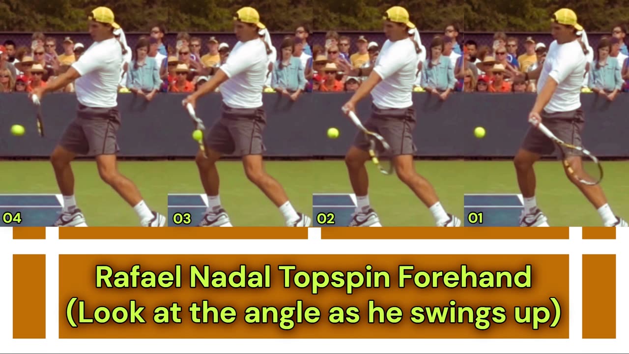 Prototype 196: Rafael Nadal topspin forehand, a look at his angle.