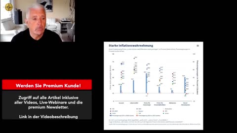Dirk Müller: Gefühlte Inflation? 🧠💸 Warum du plötzlich „extrem“ bist, wenn du Preise hinterfragst!