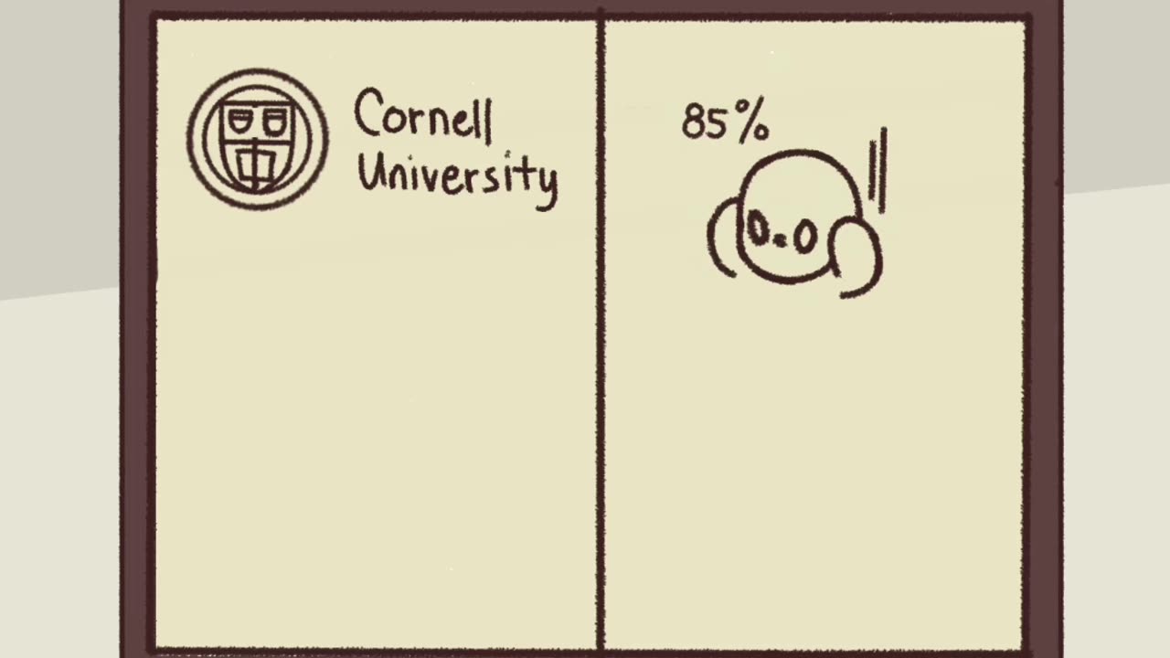 Stop Worrying: 85% of Worries Never Happen!