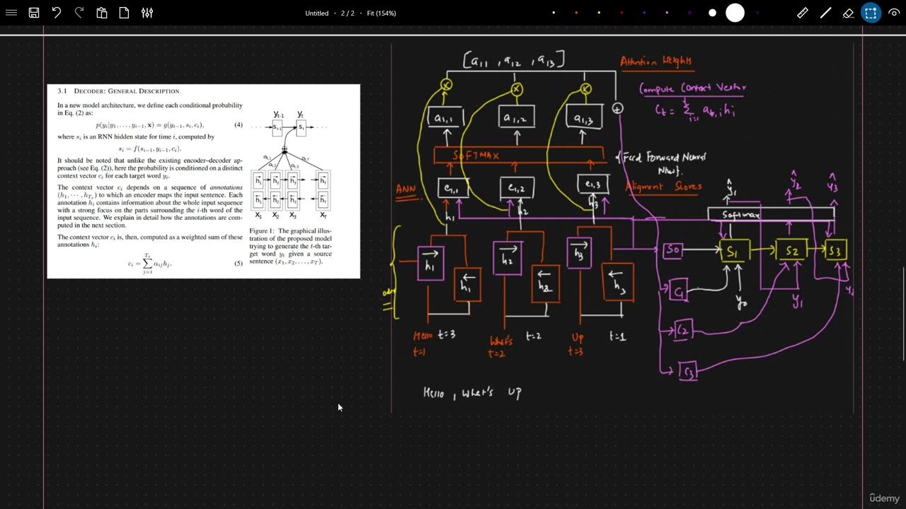 58.2 What And Why To Use Transformers Krish Naik ML
