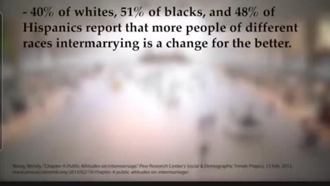 The War Against Whites in Advertising - Richard Houck