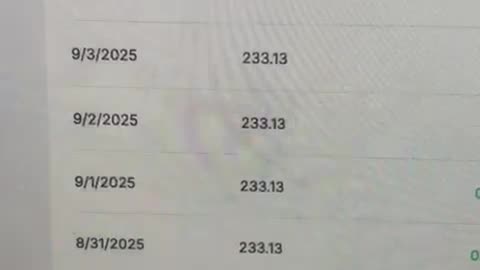 09/04/2025 passive income