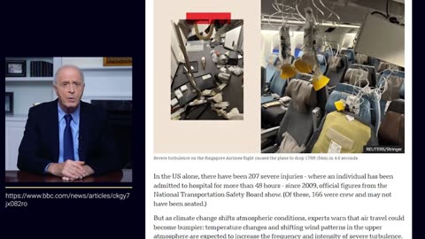 Airlines Won’t Tell You About This; It’s Not In Their Interest