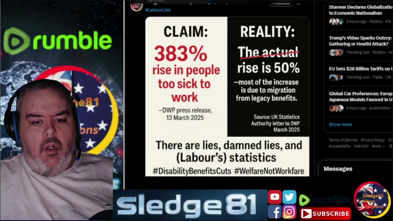 Labour lied about 383% rise in sickness Benefits it was 50%