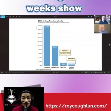 What we are discussing in this weeks show