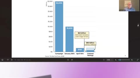 What we are discussing in this weeks show