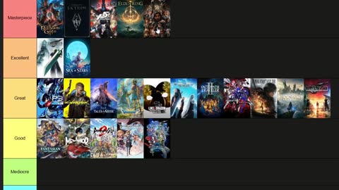 Ranking the Best PS5 RPGs - Tier List