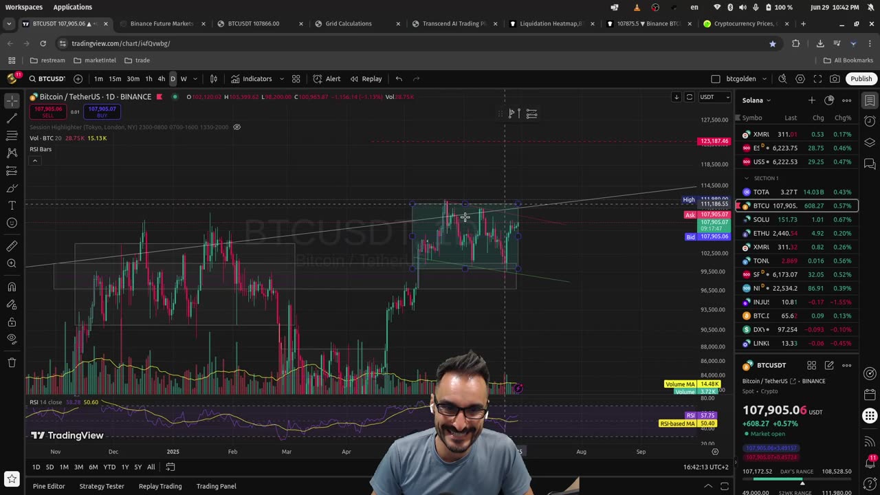 🔥 ¡MARKET MAKER PAGA LOS 108,499! ¿QUÉ SE TRAEN CON BITCOIN Y SOLANA? | Análisis en Vivo