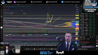 Bitcoin Live Trading: Reversal Real? What is ACTUALLY happening! Price Analysis EP1833