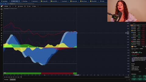 BITCOIN TO HIT HIGHS SOON? XRP ETF SMASHES RECORDS