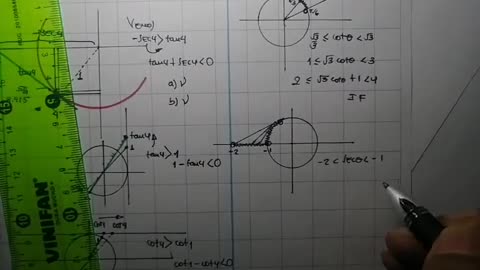 EUREKA CICLO PARALELO | Semana 05 | Trigonometría S2