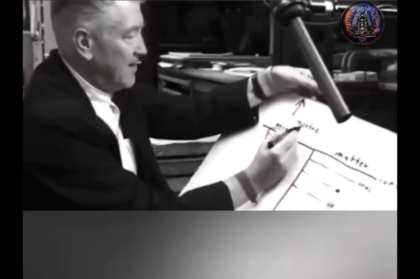 David Lynch reveals reality secrets "the unified field" and meditation