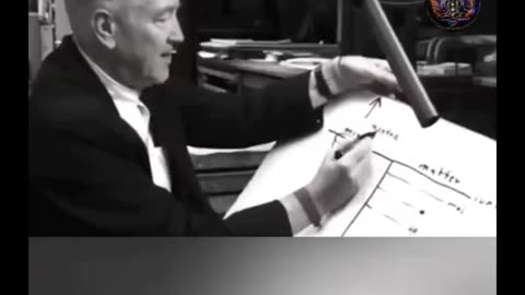 David Lynch reveals reality secrets "the unified field" and meditation