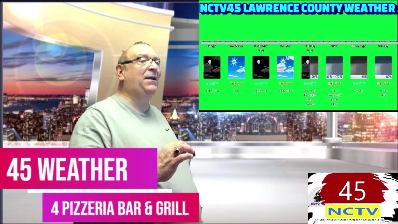 NCTV45 LAWRENCE COUNTY 45 WEATHER WED APR 23 2025