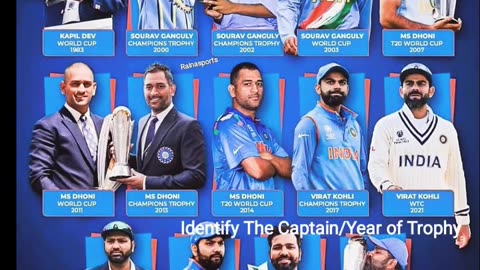 Out of 14 ICC Finals, India won 7 Titles. Well done Team India. Proud of all the Legends.