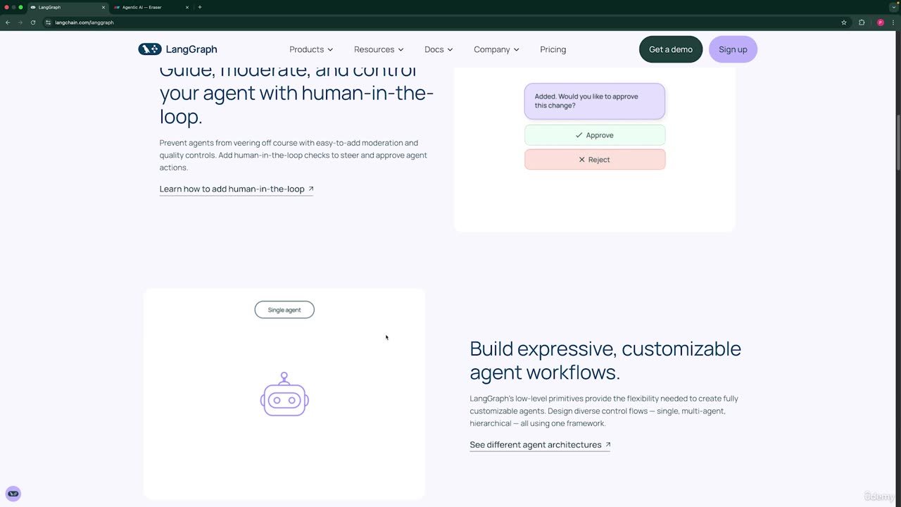 24.2 -Deep Dive into LangGraph – Core Concepts, Nodes and Edges