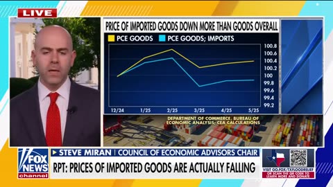 Despite "experts'" predictions, tariffs are not driving inflation: WH