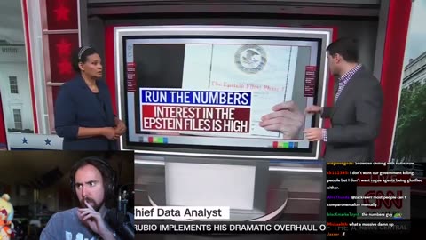 Its not a conspiracy anymore