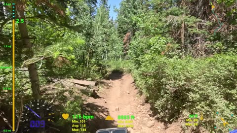 2025-06 --- Fun Day Ride with the Zoltz Racing Crew - American Fork - 6