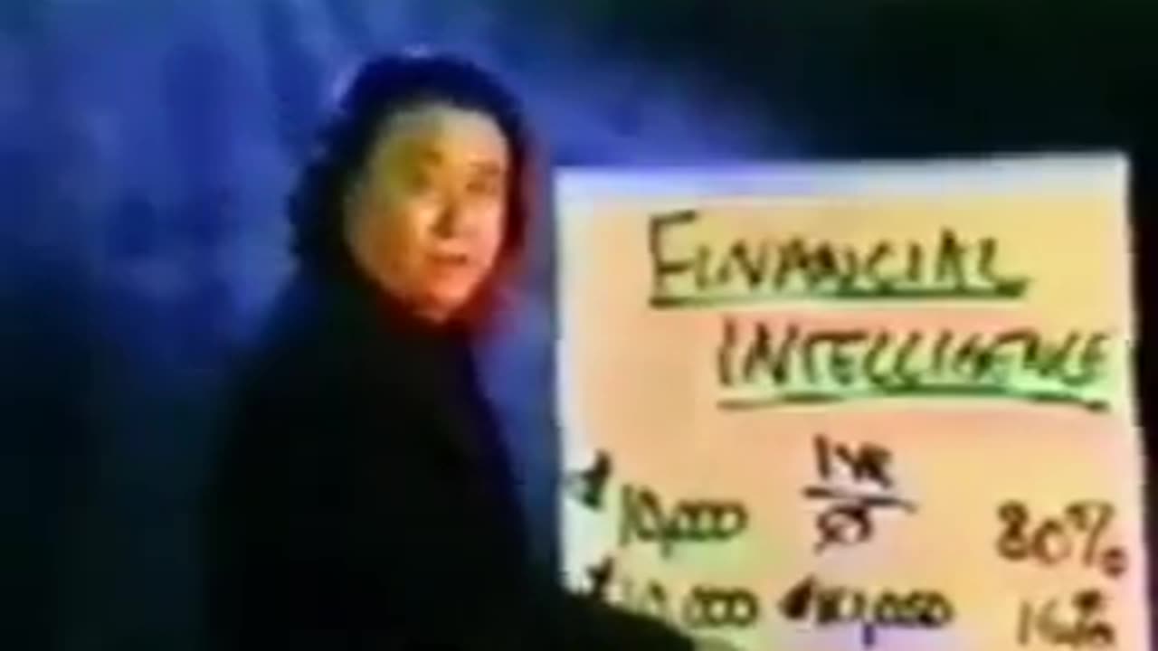 Financial illiteracy