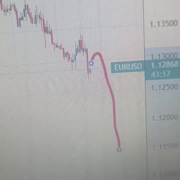EUR/USD slumps as US Dollar extends recovery after US Manufacturing PMI data