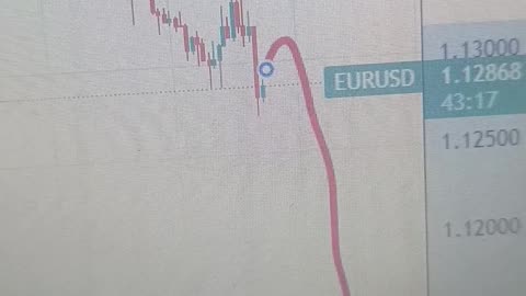 EUR/USD slumps as US Dollar extends recovery after US Manufacturing PMI data