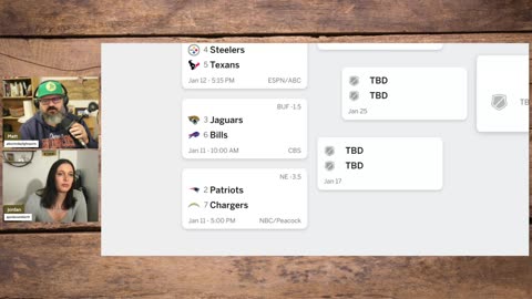 Playoff Football | BD Sports