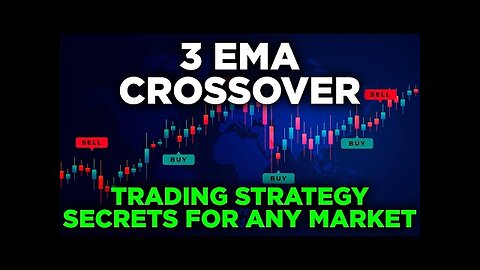 This Unbeatable 3 Moving Averages Trading Strategy Made Me $20,000 In 1 Month–Here’s How You Can Too