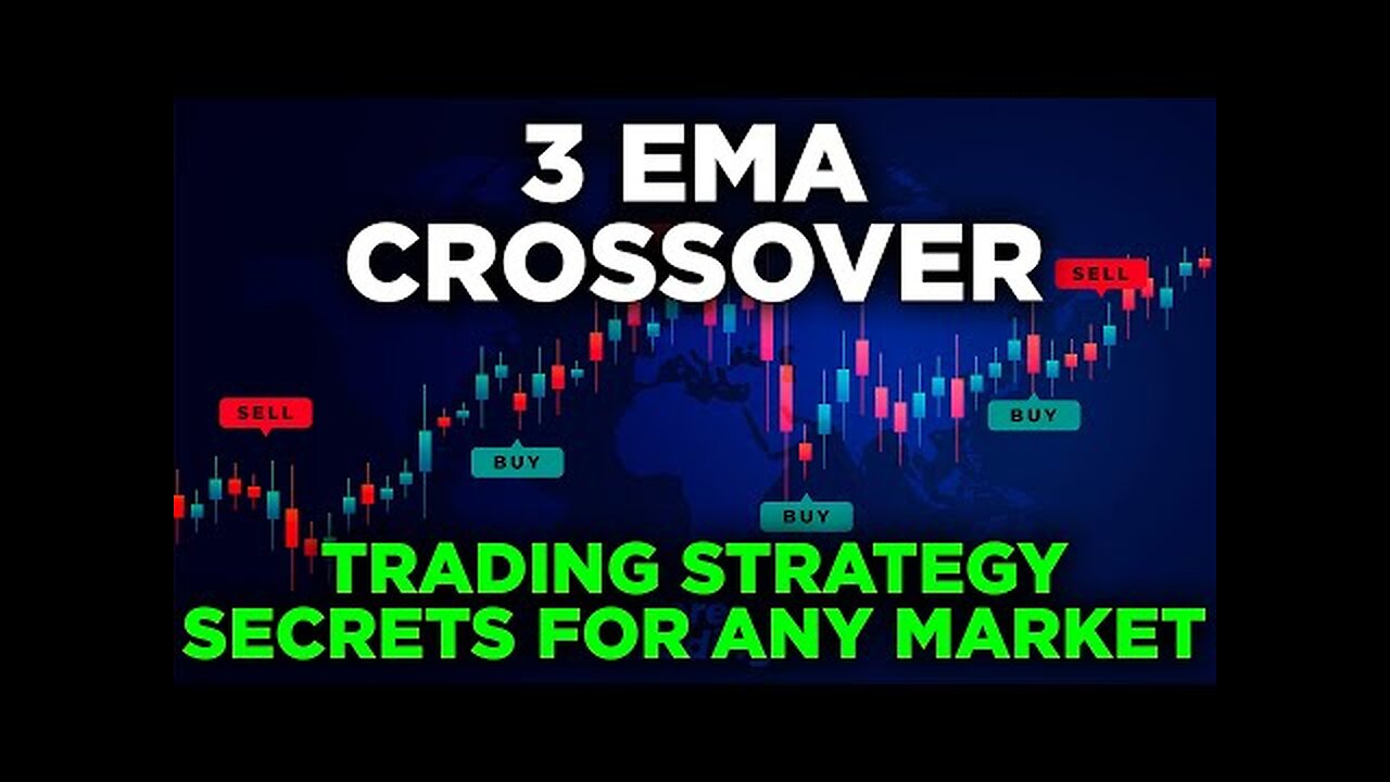 This Unbeatable 3 Moving Averages Trading Strategy Made Me $20,000 In 1 Month–Here’s How You Can Too