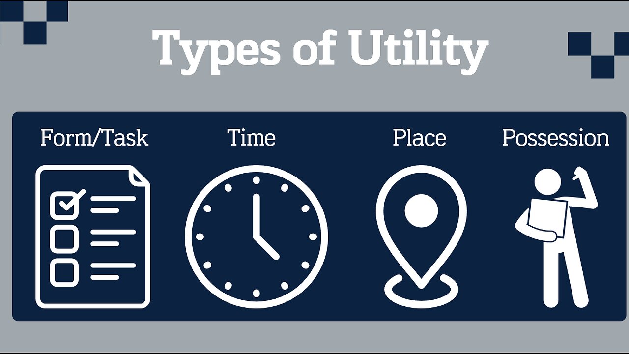 Intro to Business: Economic Utility Lesson