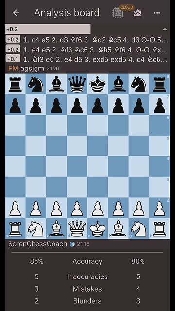 Beating an FM. Dirty Flagging. I'm Not Proud!