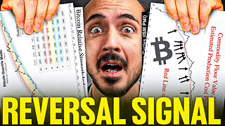 Bitcoin Bear Trap? 4 Charts Suggest HUGE Reversal