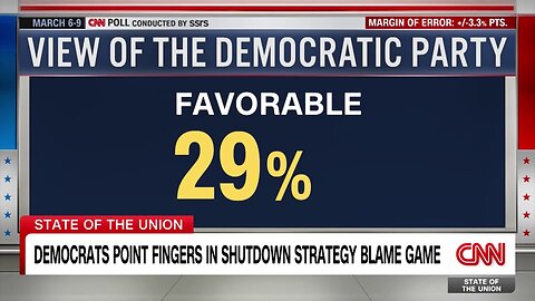 CNN poll showing Democrats’ favorability at an all-time low - 29%