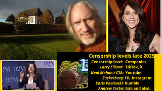 Lär av Fuentes, Candace, hatare. Satan? Optimus, Grokipedia, Elon, Larry Ellison sionistisk tyranni