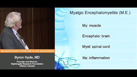 M.E. means Muscle Pain, Brain and Spinal Cord Inflammation - Byron Hyde, MD