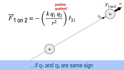Lecture 1, part 2, June 23