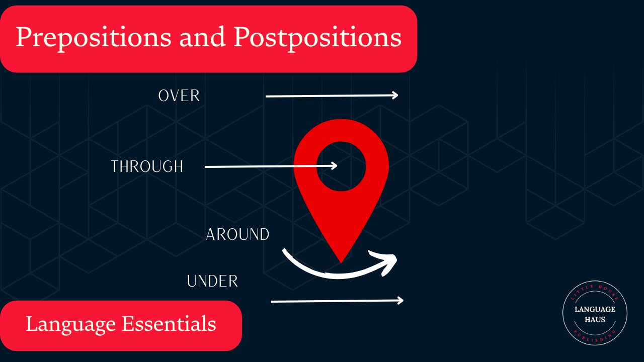 Prepositions and Postpositions - All You Need For Any Language