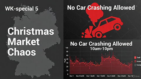 WK-special 5: Christmas Market – Reporter's Absurd Response: No Car Crashing Allowed 10am-10pm