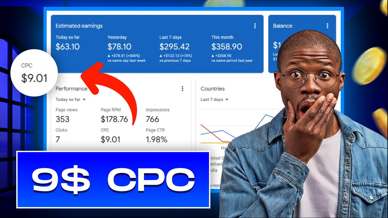 Make $1000/Month - Fastest Way To Get Up To 9$ CPC 🚀🚀🚀