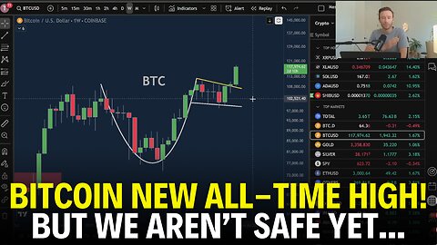 INSANE Crypto Pump, But 40% CRASH Incoming?