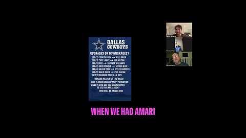 Is Dallas 2025 WR room the best they’ve ever had?