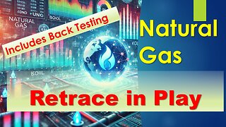 Natural Gas Retrace in Play