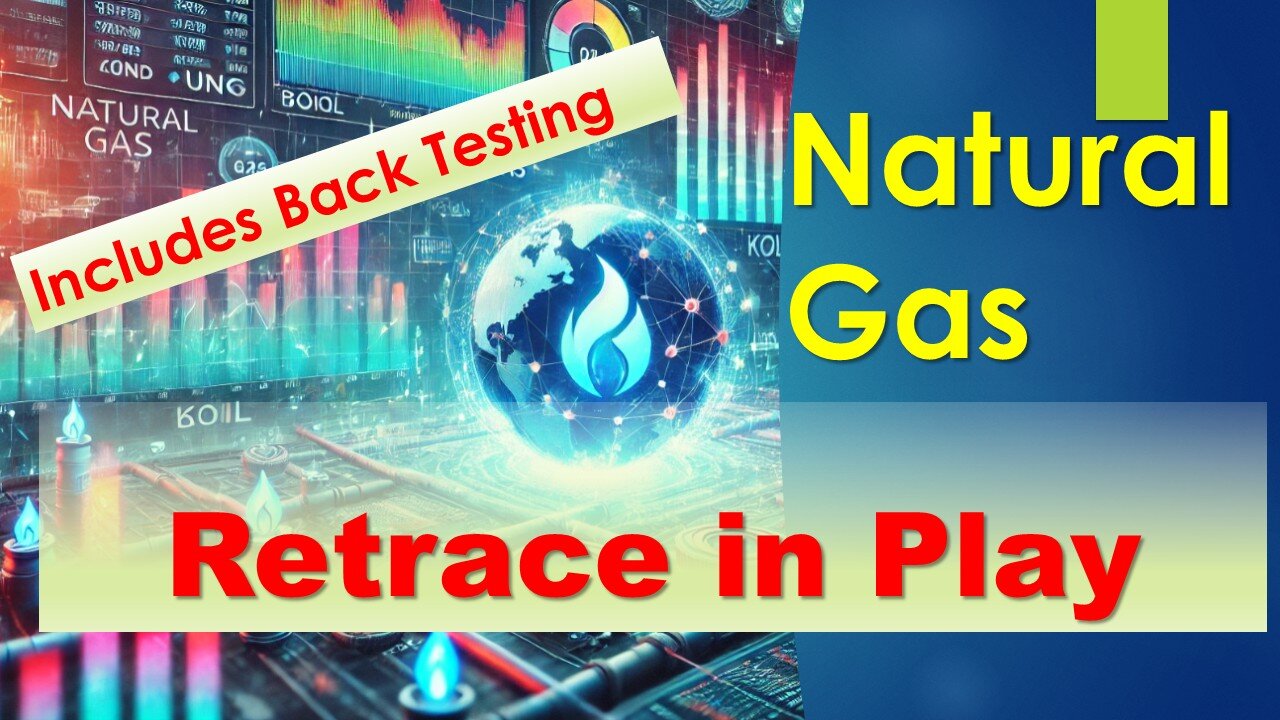 Natural Gas Retrace in Play