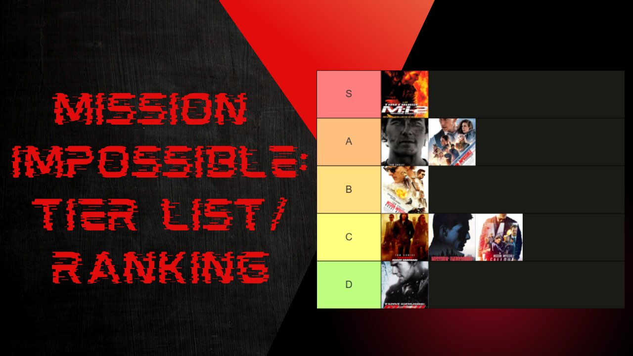 MISSION IMPOSSIBLE: TIER LIST & RANKING