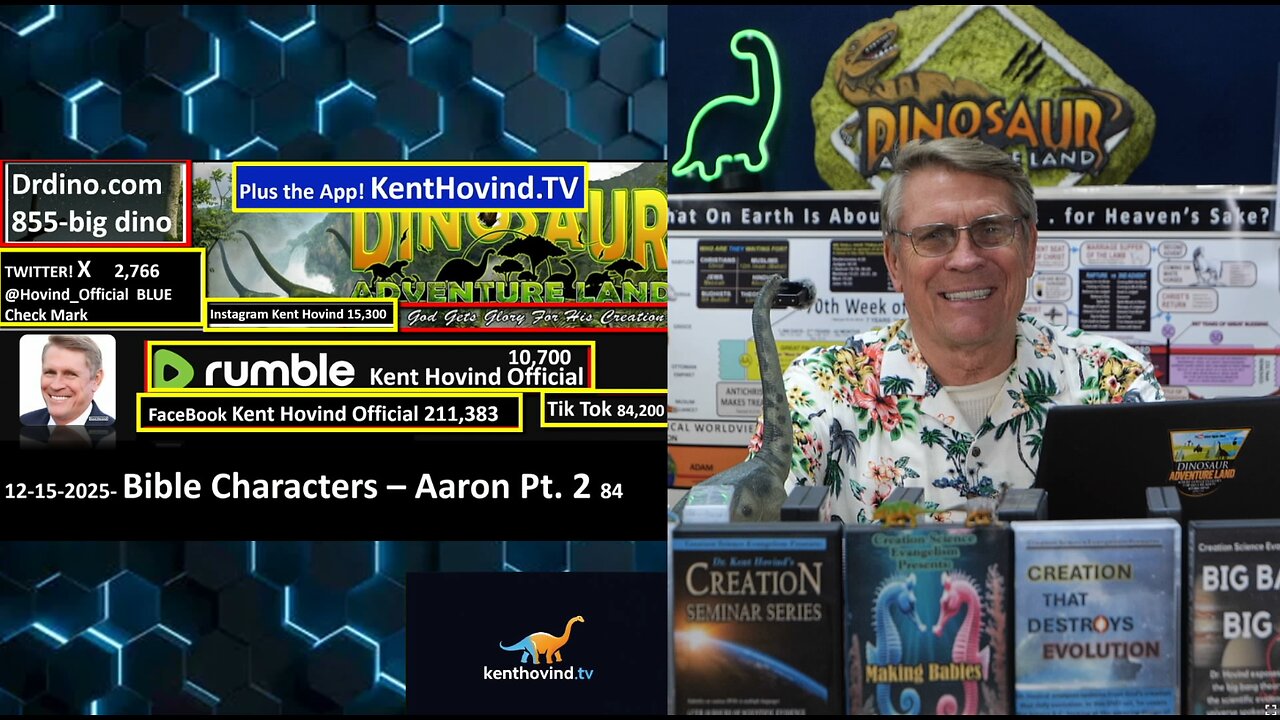 Biblical Characters: Aaron pt 2