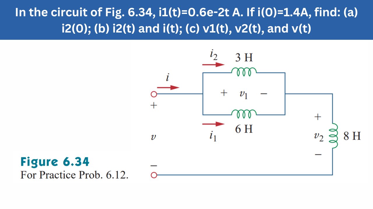 Practice Prob 6.12 | In Fig 6.34, find i2(0) i2(t) i(t) v1(t) v2(t) & v(t) | FEC 4th Edition