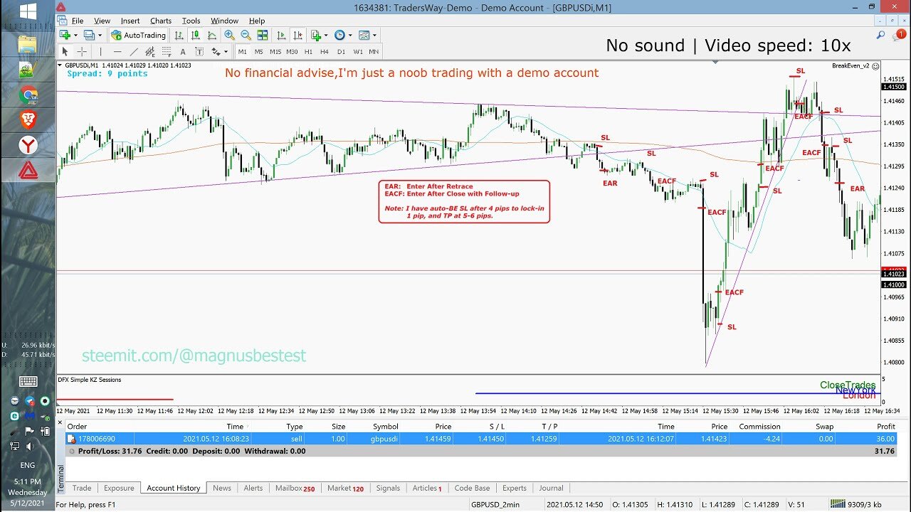 Day 28 ¦ GBPUSD 1m Scalping of breaks after retest - $30 in 4 minutes